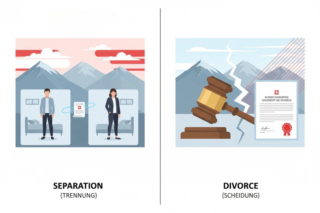 FriendlyDivorce-separation-ou-divorce-en-suisse-quelles-differences-concretes